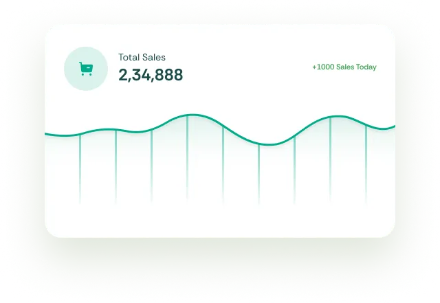 Automatización de ventas inmobiliarias en Flow Estate